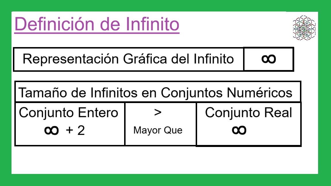 00-Definicion-de-Infinito
