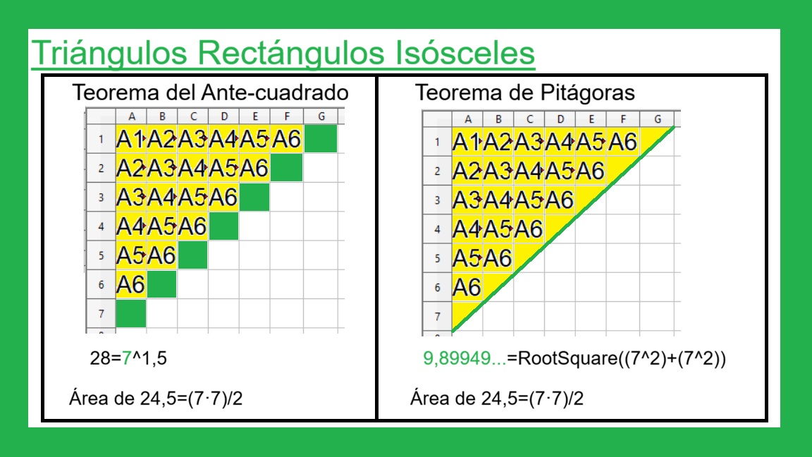 EA-Antecuadrado-y-Raiz