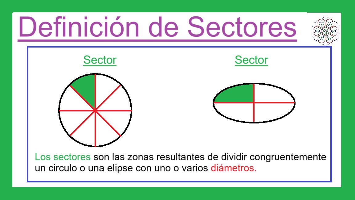 01-02-B-Definicion-de-Sectores