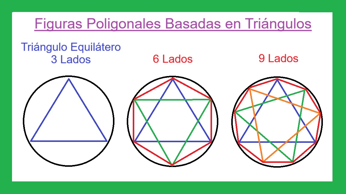 icon-03-A1-Poligonos-de-N-Lados-Basados-en-Triangulos.jpg