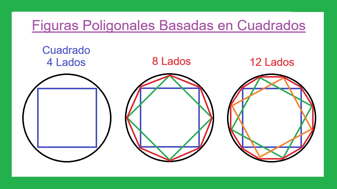 icon-03-A2-Poligonos-de-N-Lados-Basados-en-Cuadrados.jpg