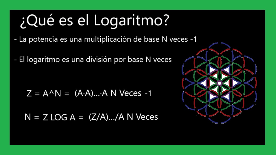 icon-00-Que-es-el-Logaritmo.jpg